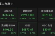 天降五夫亚太市场全线下跌，港股调整，连连数字大涨超60%