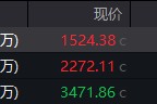 天降五夫地缘局势骤紧，国防军工热度飙升！512810周线三连阳，投资逻辑持续强化！