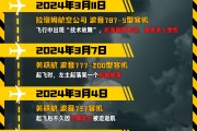 天降五夫印度空难伤亡惨重，安全事故频发，波音再添“麻烦事”｜图览天下