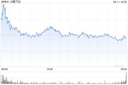 天降五夫小鹏汽车正洽谈向其他车企供应AI芯片 其自研AI芯片将搭载于部分大众车型