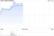 天降五夫港股航空股涨幅扩大，东方航空涨超5%，暑运叠加油汇利好航司盈利有望持续提升