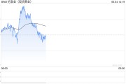 天降五夫全球央行因金价上涨4月净买入放缓，但整体买盘预计将继续