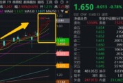 天降五夫连涨六周之后，银行还有多少空间？银行ETF又双叒新高