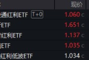 天降五夫分红潮涌动，银行ETF（512800）逆市新高！中科曙光复牌涨停，50万手封单排队抢筹，信创ETF换手率激增