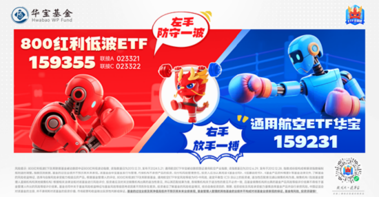 5月行情(📕)收官，震荡是主旋律，底部还有多远？ 6月重大金融政策在路上