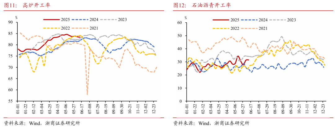 浙商证券：权益市场下半场行情或值得期(💎)待