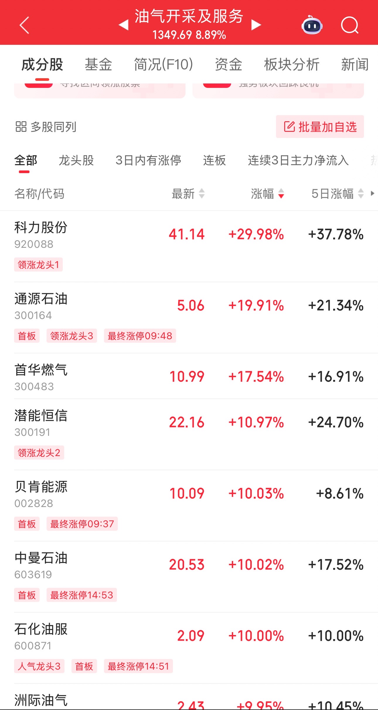 伊以冲突引爆油市，油气股(🌊)掀起涨停潮