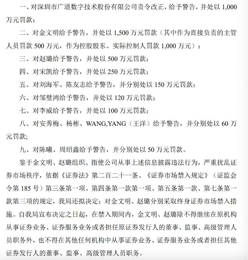 顶格重(🏝)罚！839680，退市警报拉响